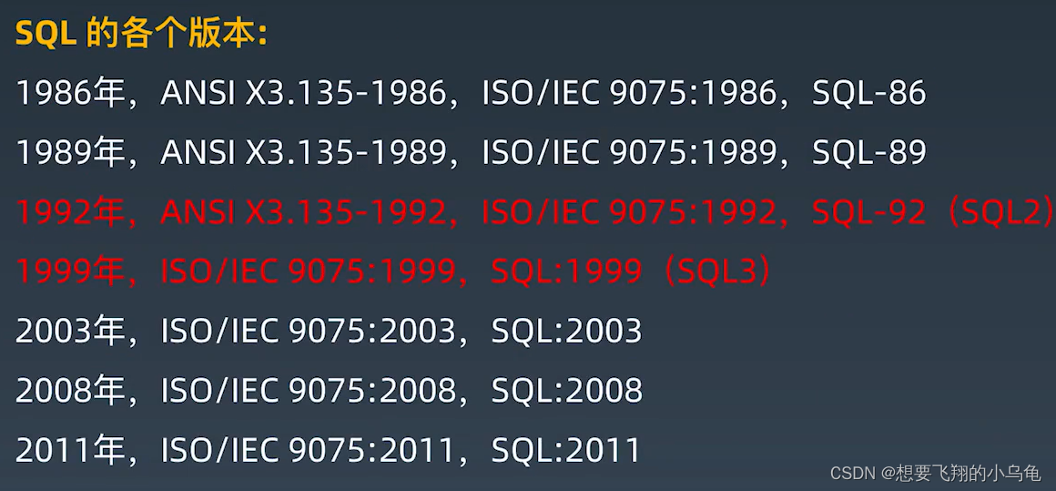 MySQL——性能优化与关系型数据库