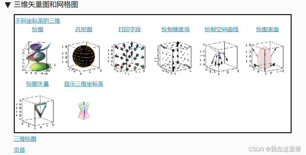 Maple最全绘图指南_maple函数画图-CSDN博客