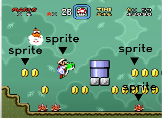 <span style='color:red;'>Pygame</span><span style='color:red;'>基础</span>2-精灵类 Sprite