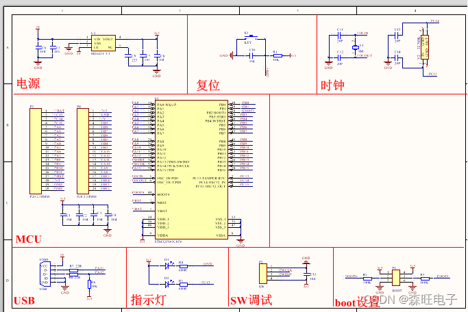 基于stm32f103c8t6最小系统板(对标某淘)