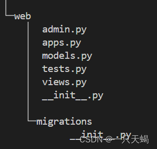 Python---常用的web框架