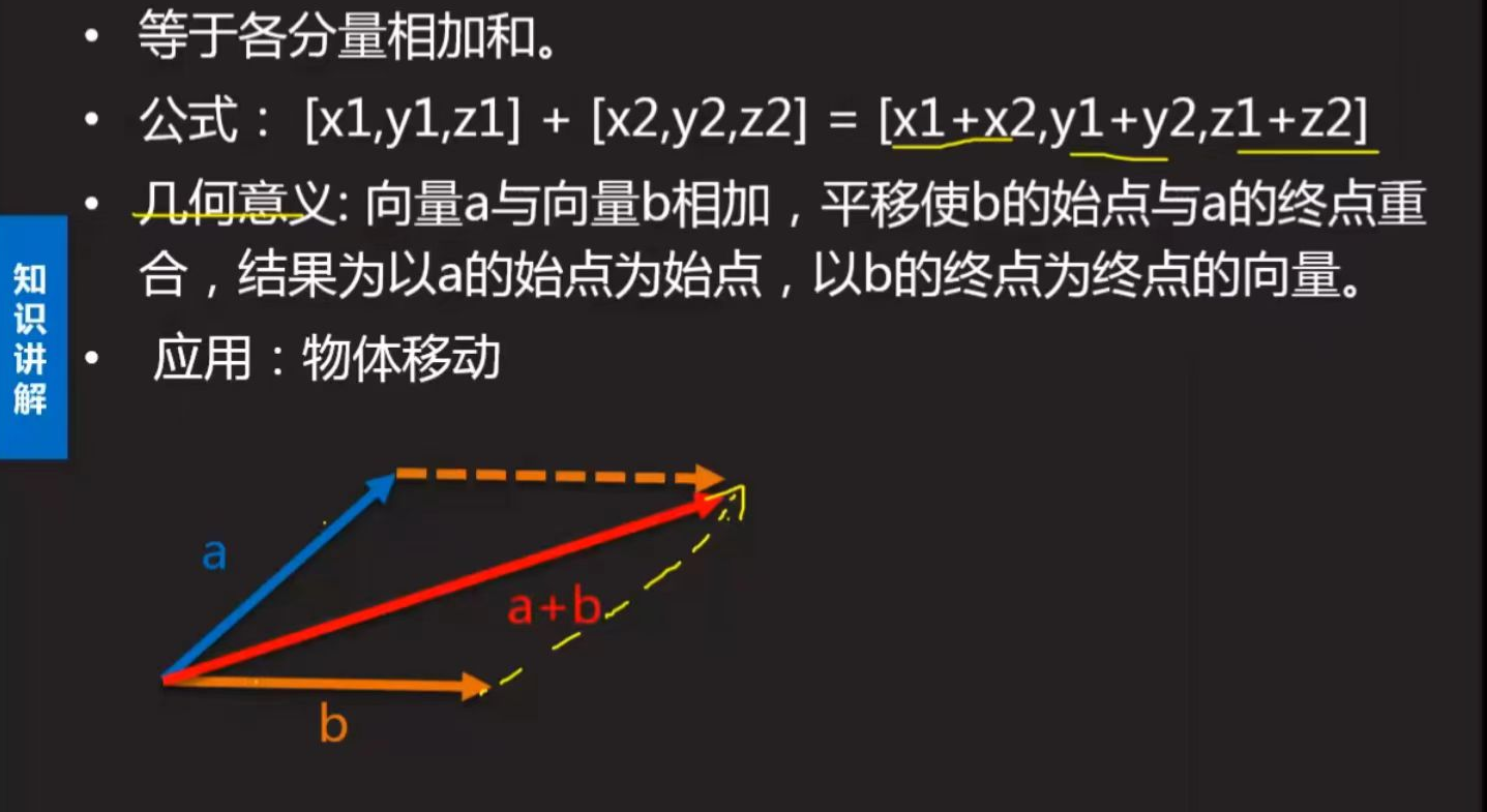 引擎，实战API，实战API应用指南 第19张