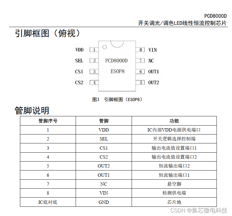 PCD8000D开关调光/调色线性恒流LED控制芯片 无需变压器及电阻电容 只需极少元器件