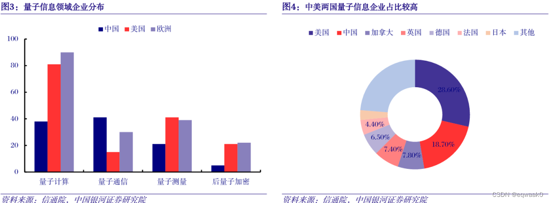 5月14（信息差）