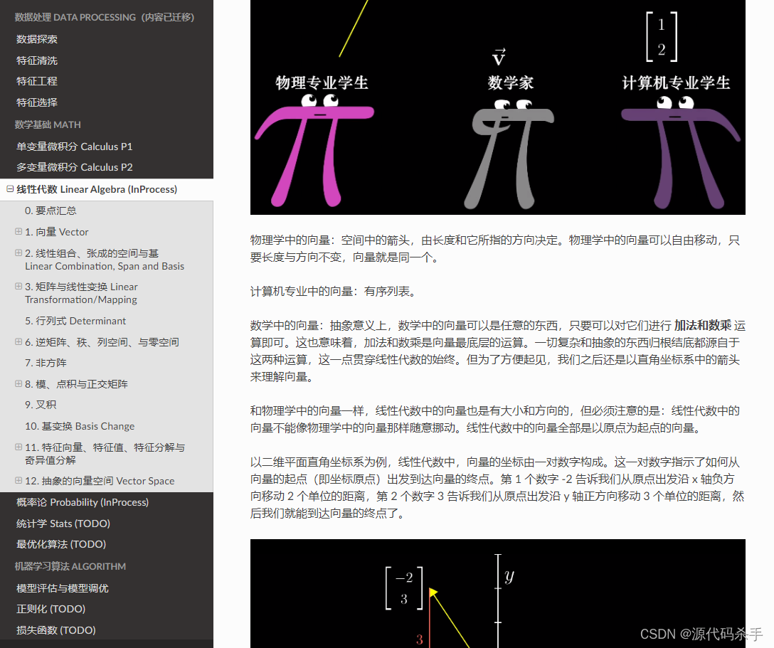 干货：机器学习之线性代码基础