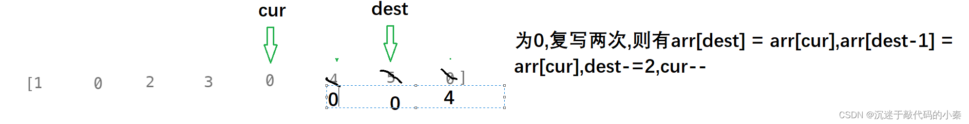 复写零-＞C语言和JAVA版本的双指针解法