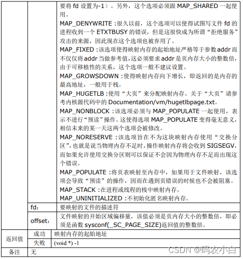 linux学习：文件类型、文件操作、系统IO、内存映射