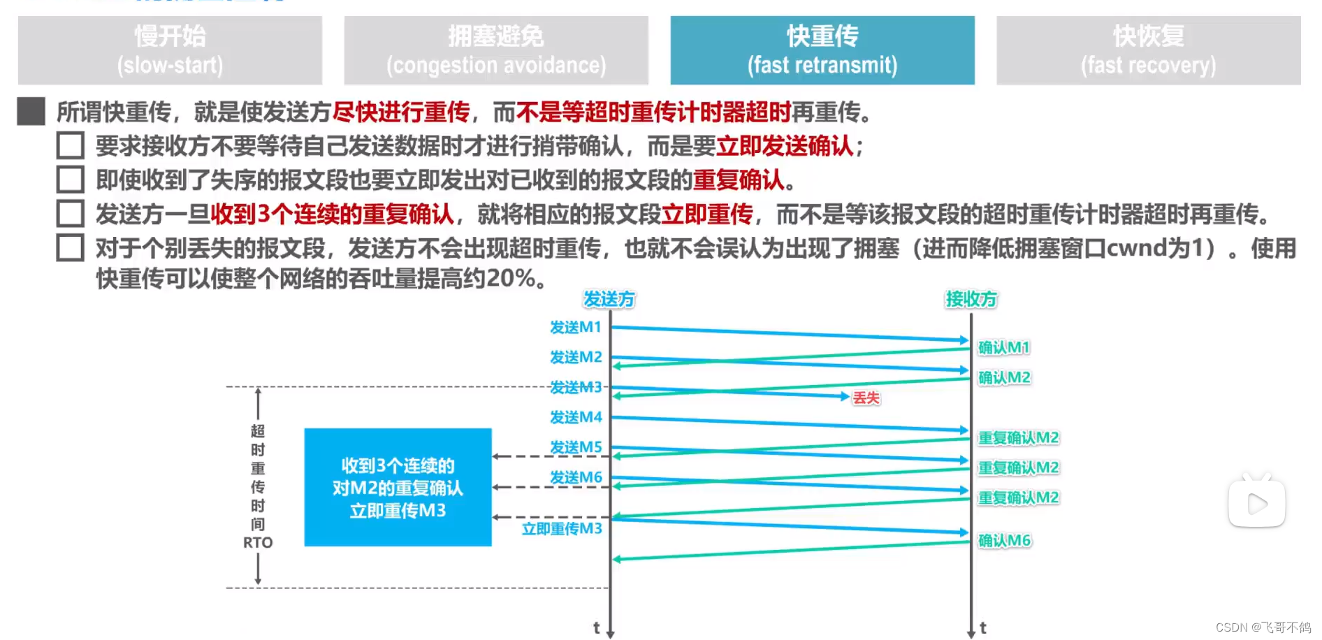 TCP相关问题总结