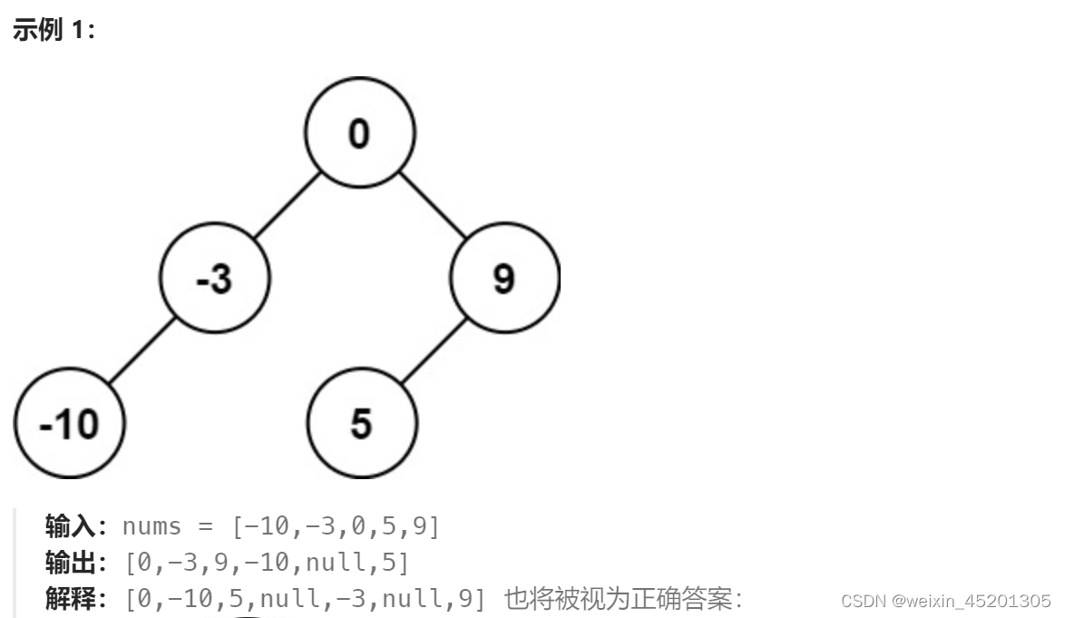 [leetcode hot 150]第一百零八题，将有序数组转换为二叉搜索树