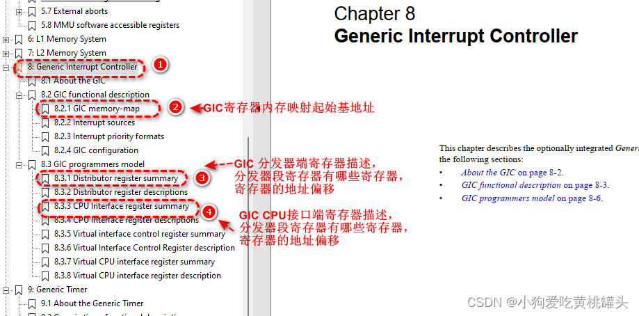 正点原子[第二期]<span style='color:red;'>Linux</span>之ARM（MX6U）裸机篇学习笔记-15.4讲 GPIO<span style='color:red;'>中断</span>实验-<span style='color:red;'>IRQ</span><span style='color:red;'>中断</span>服务函数详解