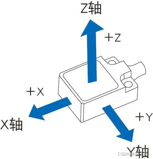 加速度传感器