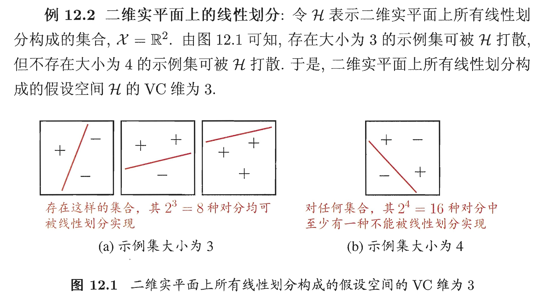 西瓜书读书笔记整理（十二） —— 第十二章 计算学习理论（下）