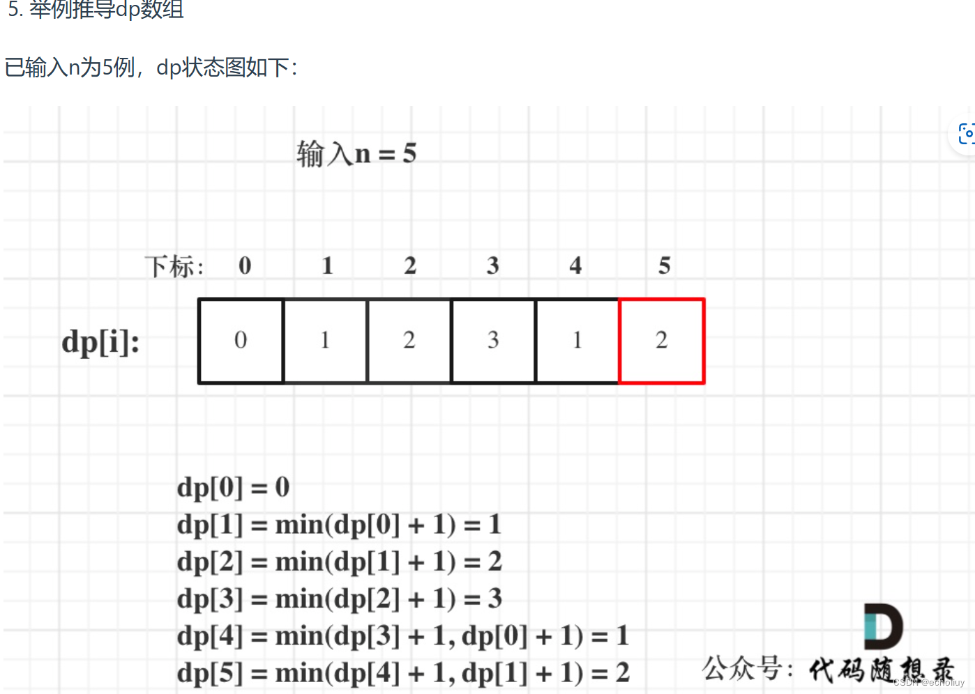 代码随想录第45天|● 70. 爬楼梯 （进阶） ● 322. 零钱兑换 ● 279.完全平方数