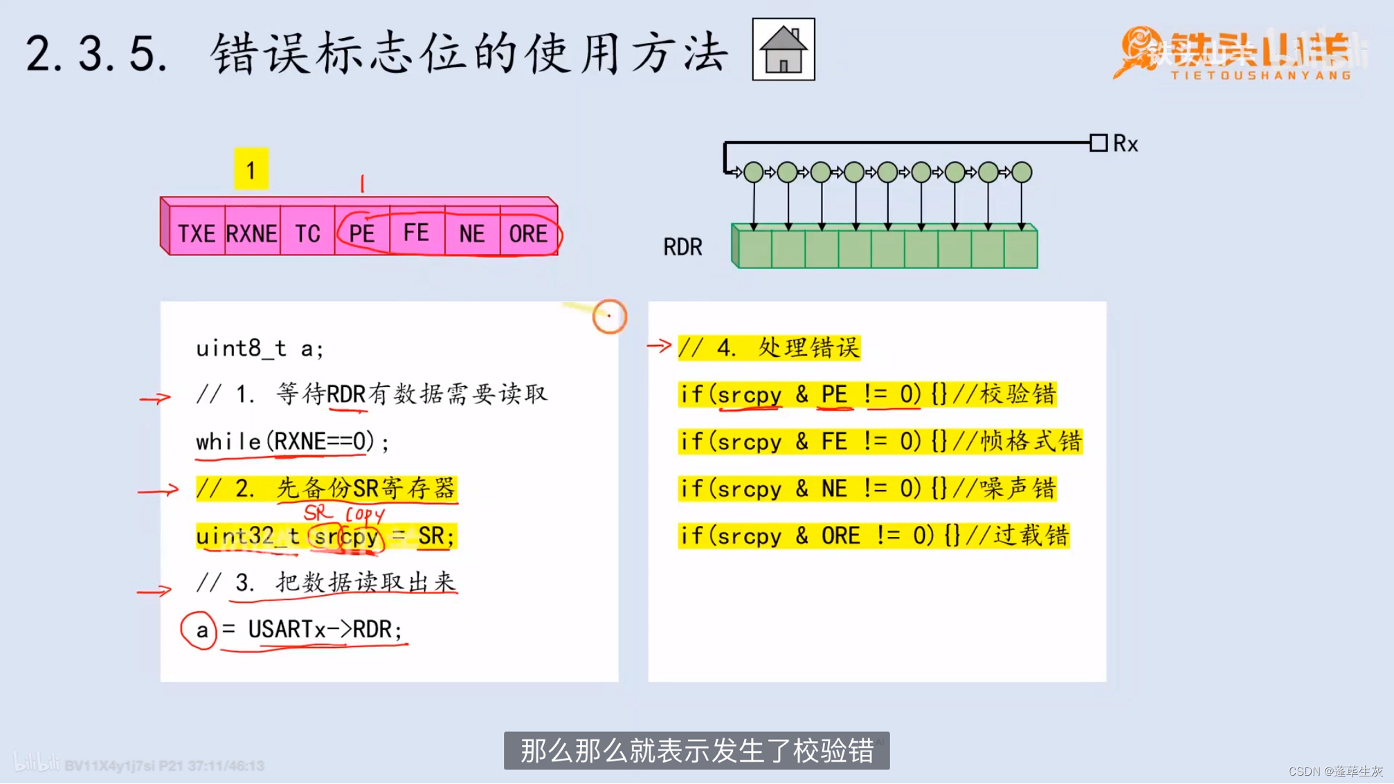 STM32（14）USART