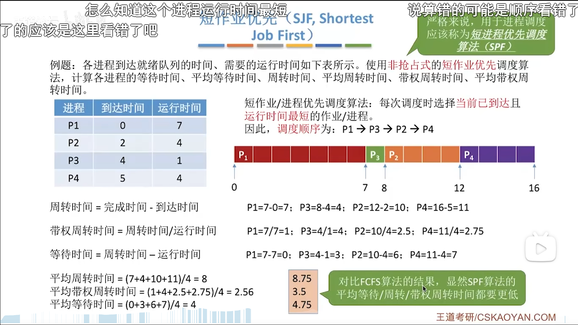 加粗样式