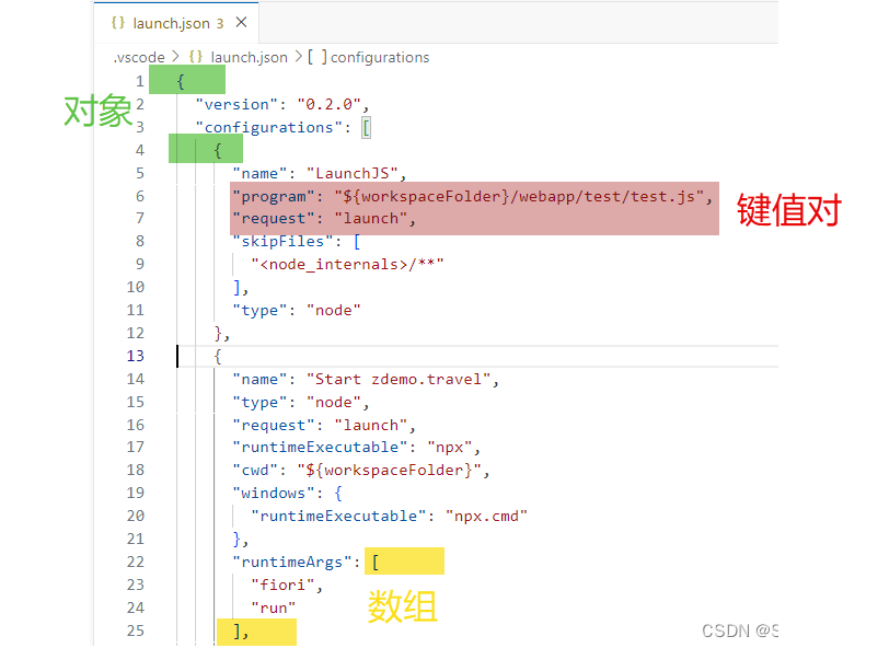 SAP Fiori开发中的JavaScript基础知识9 - 代码注释，严格模式，JSON