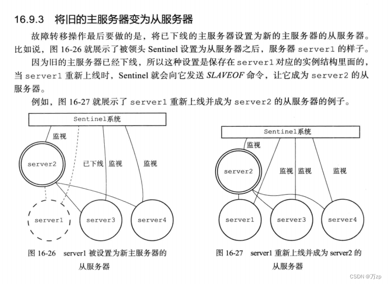 redis 05 复制 ，哨兵