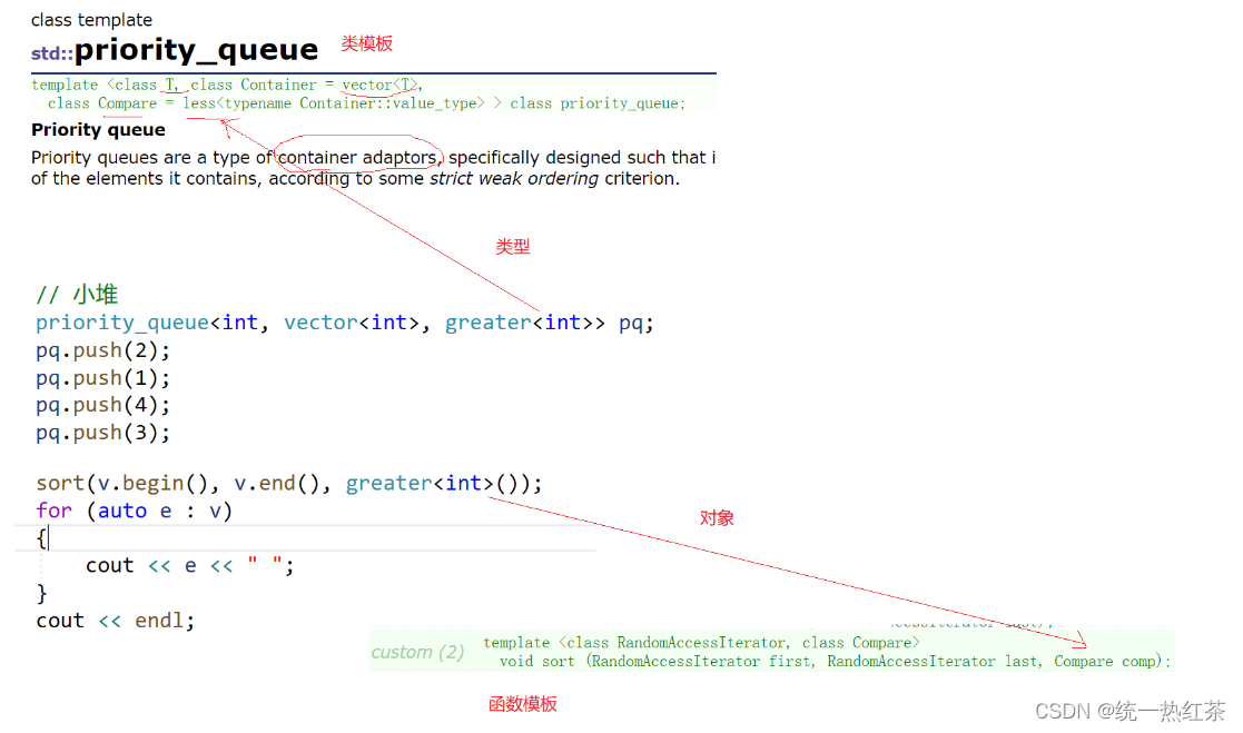 【C++】适配器· 优先级队列  仿函数  反向迭代器