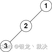 算法 - 【二叉树中的第 K 大层和】