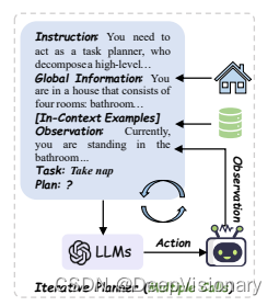 革新机器人任务规划：TREE-PLANNER引领高效、准确的机器人动作生成新趋势