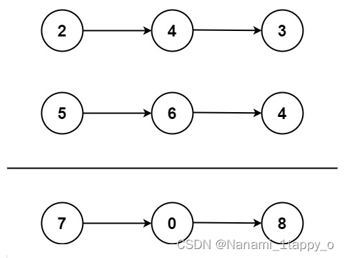 【LeetCode热题100】2. 两数相加（链表）