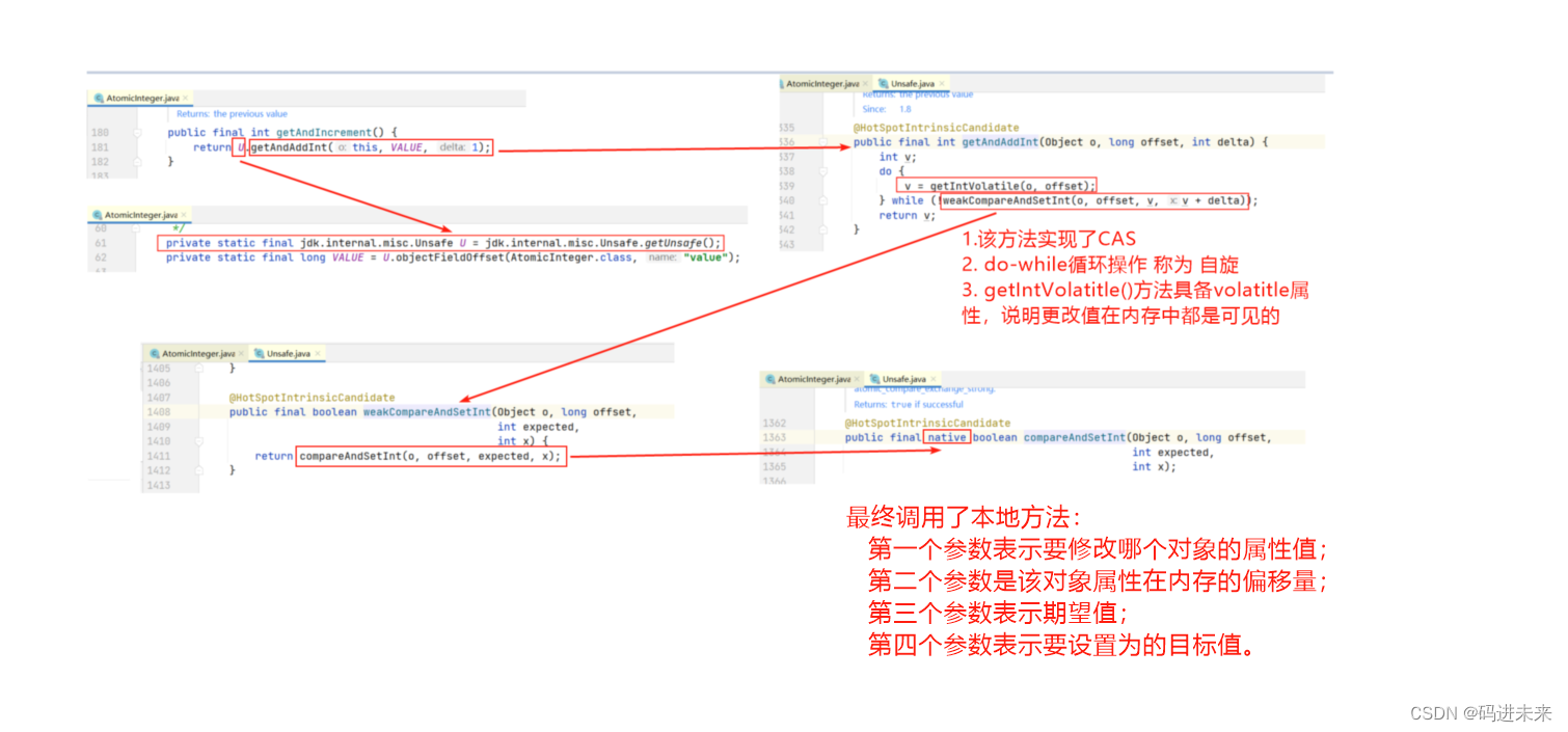 AtomicInteger 详细解读