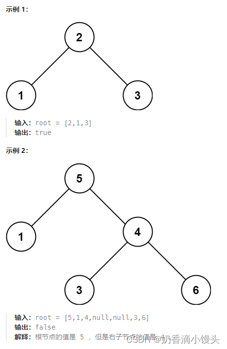 Day50 代码随想录打卡|二叉树篇---验证二叉搜索树