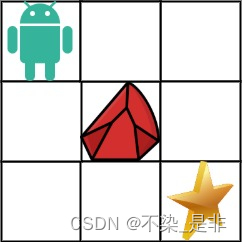 <span style='color:red;'>力</span><span style='color:red;'>扣</span>：63. 不同路径 II（<span style='color:red;'>动态</span><span style='color:red;'>规划</span>）