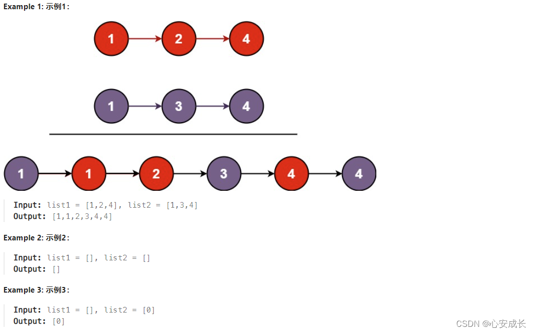 小白水平理解面试经典题目LeetCode 21. Merge Two <span style='color:red;'>Sorted</span> <span style='color:red;'>Lists</span>【<span style='color:red;'>Linked</span> <span style='color:red;'>List</span>类】