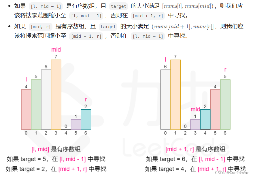 LeetCode刷题之HOT100之搜索旋转排序数组