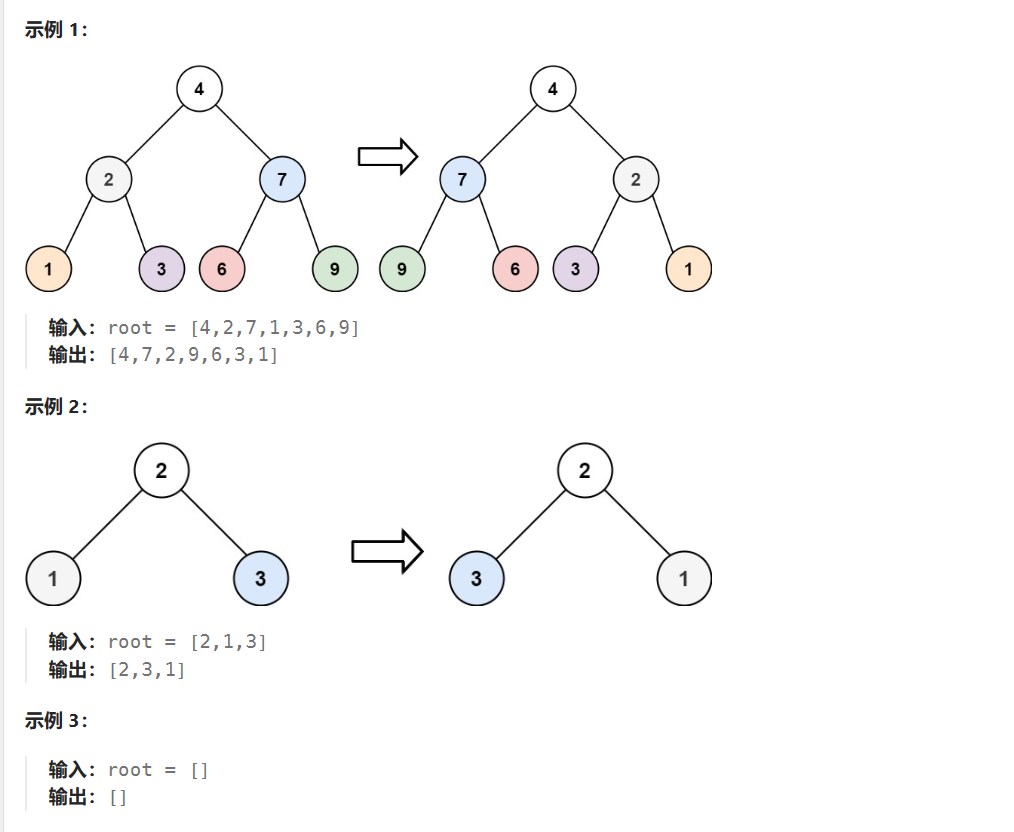 LeetCode226：反<span style='color:red;'>转</span><span style='color:red;'>二</span><span style='color:red;'>叉</span><span style='color:red;'>树</span>