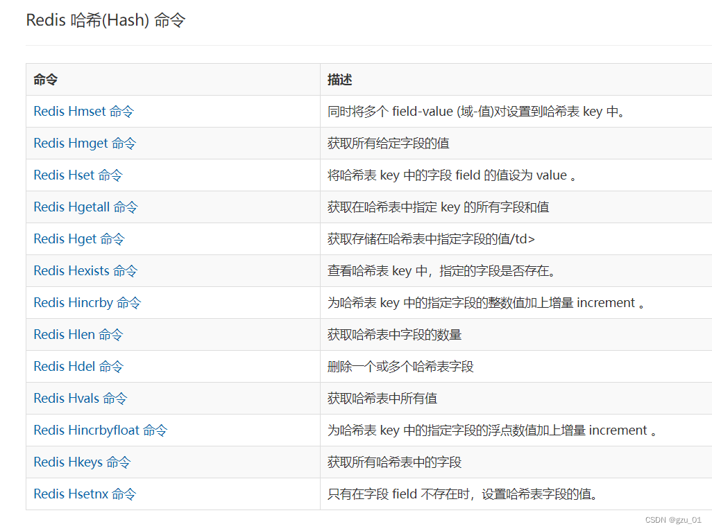 Redis命令---Hash（哈希)篇 （超全）