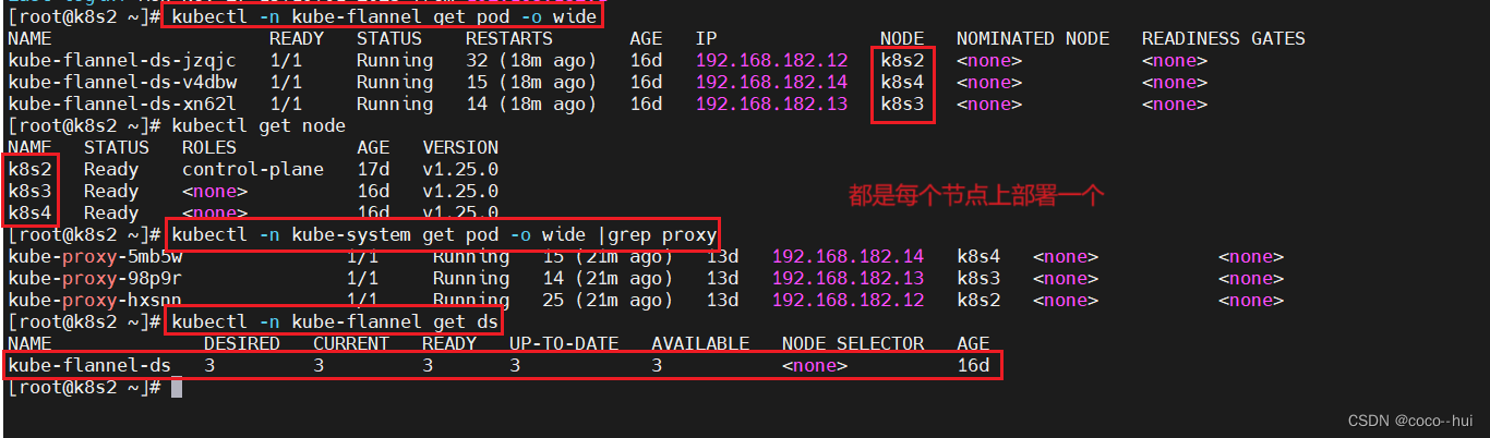 k8s-<span style='color:red;'>daemonset</span>、<span style='color:red;'>job</span>、cronjob控制器 6