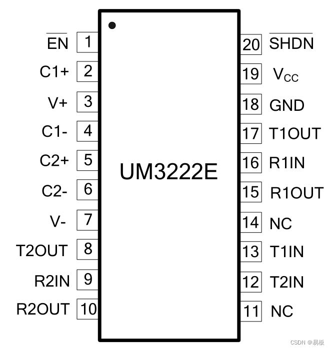 UM3222E  TSSOP20