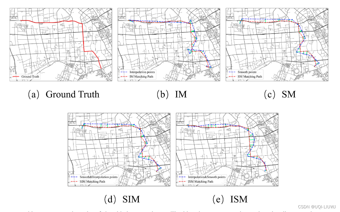 论文笔记：Accurate Map Matching Method for Mobile Phone Signaling Data Under ...