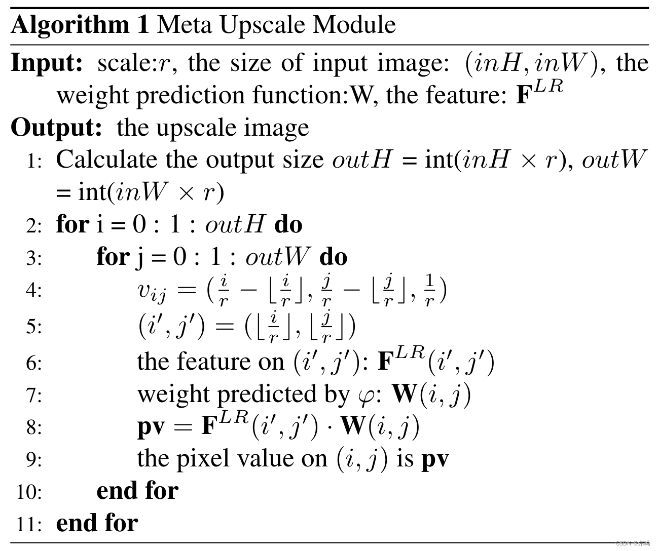 Meta-SR: A Magnification-Arbitrary Network for Super-Resolution