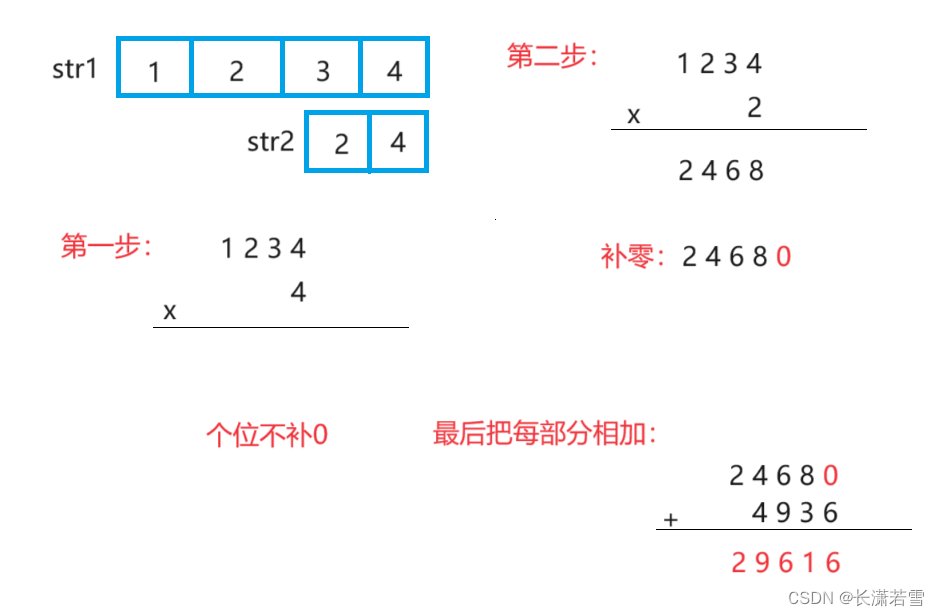 C++ <span style='color:red;'>习题</span>精选（<span style='color:red;'>2</span>）