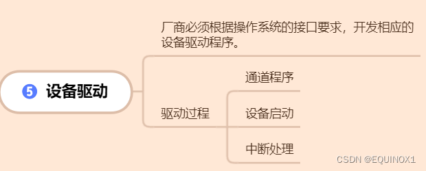 外链图片转存失败,源站可能有防盗链机制,建议将图片保存下来直接上传