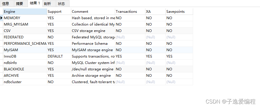 初识MySQL(下篇)