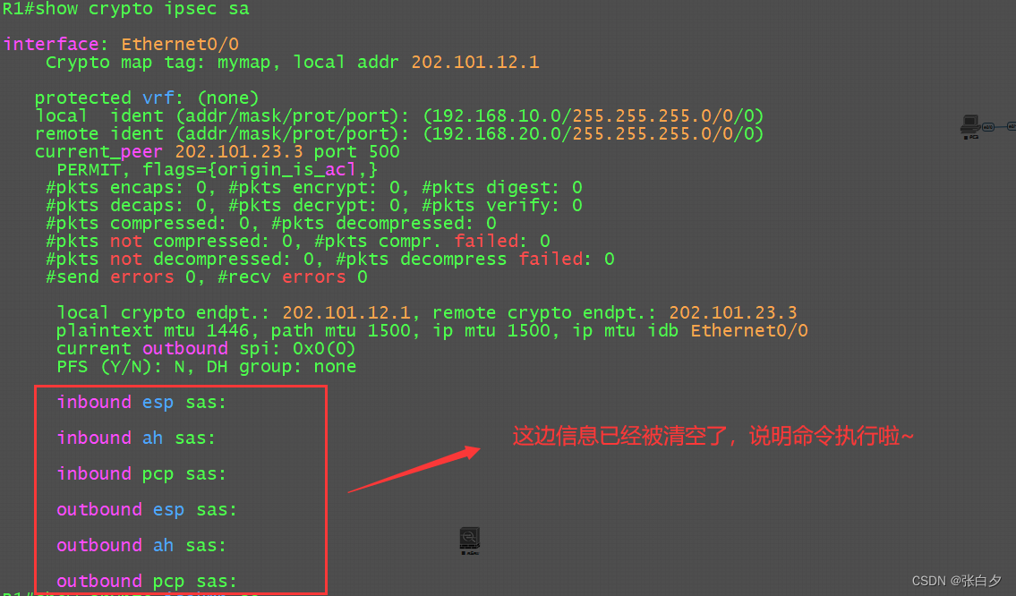 【思科】IPsec VPN 实验配置（地址固定）