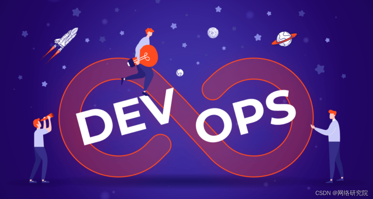 DevOps 环境预测测试中的机器学习