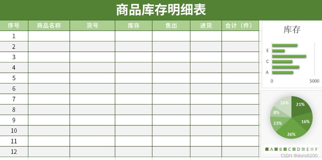 使用Excel创建高效的库存管理表格及优化技巧