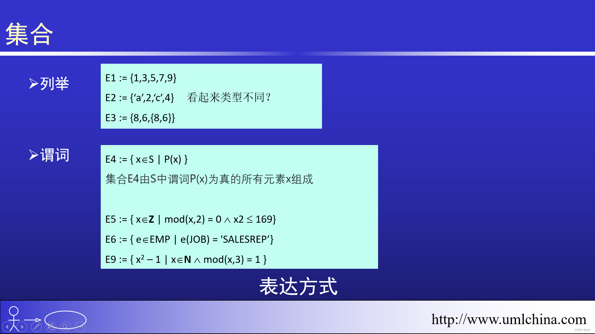 [图解]建模相关的基础知识-05