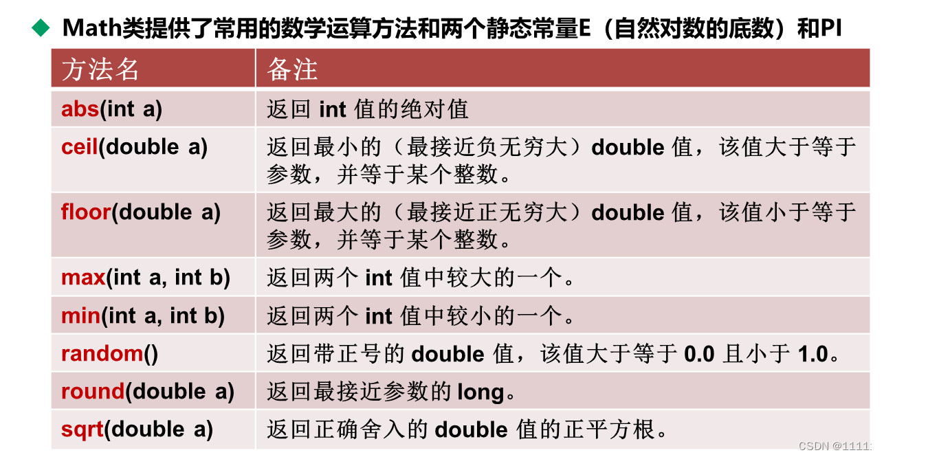 Java实用类介绍(一)-CSDN博客