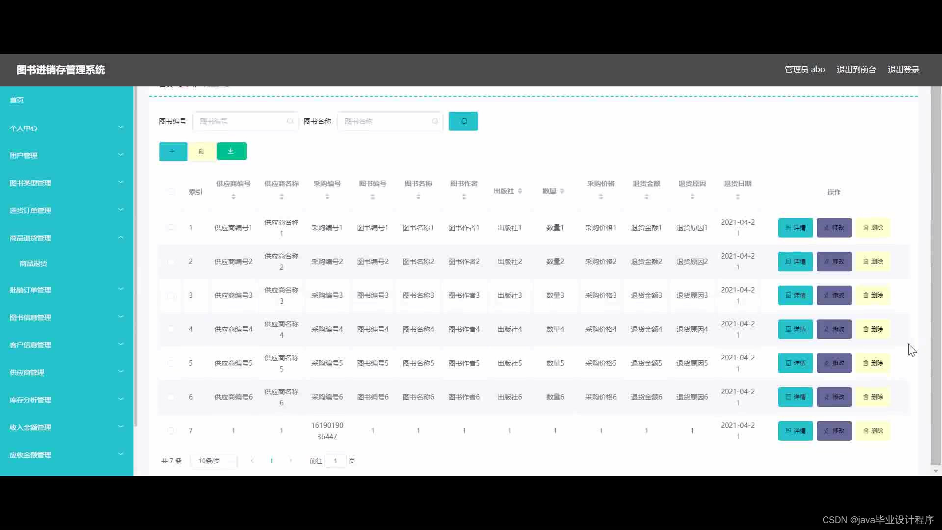 spring boot list of annotations