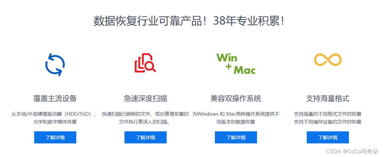 2024苹果Mac电脑免费文件数据恢复软件EasyRecovery