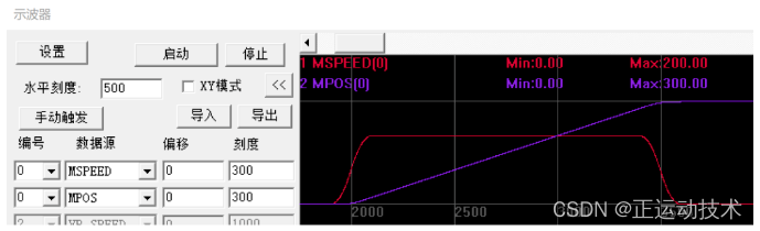 EtherCAT运动控制器在ROS上的应用（下）