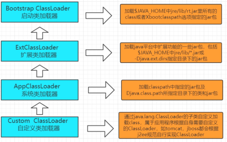 ![在这里插入图片描述](https://img-blog.csdnimg.cn/direct/3085292e079541efa569977f1853b6a8.png