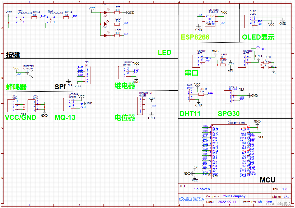 基于STM32的汽车防窒息系统