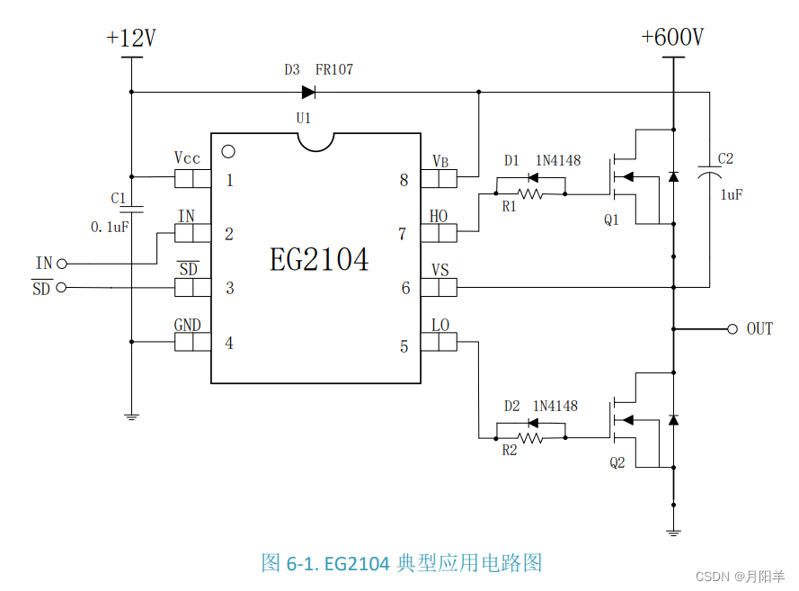 【硬件基础】H桥驱动芯片举例